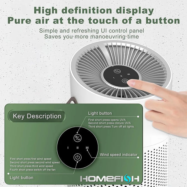 Multifunctional Desktop Air Purifier