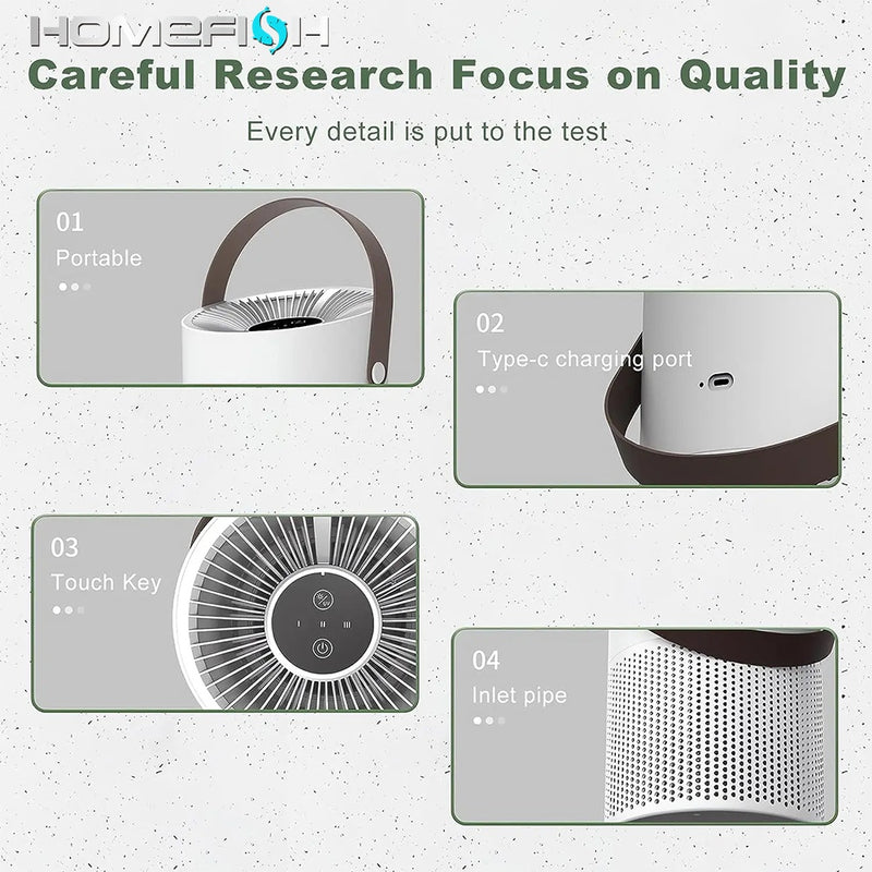 Multifunctional Desktop Air Purifier